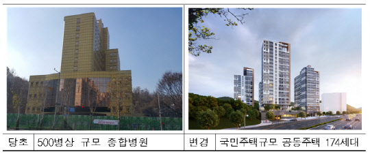 과천 우정병원 정비계획안. <LH 제공>